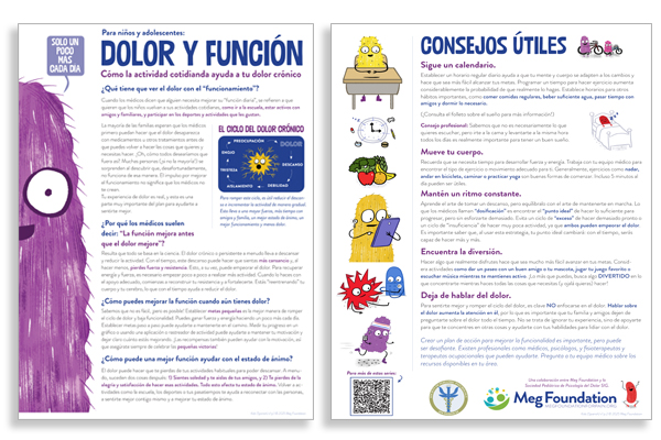 Chronic Pain Family Education Guide: Daily Functioning (Kid Version)