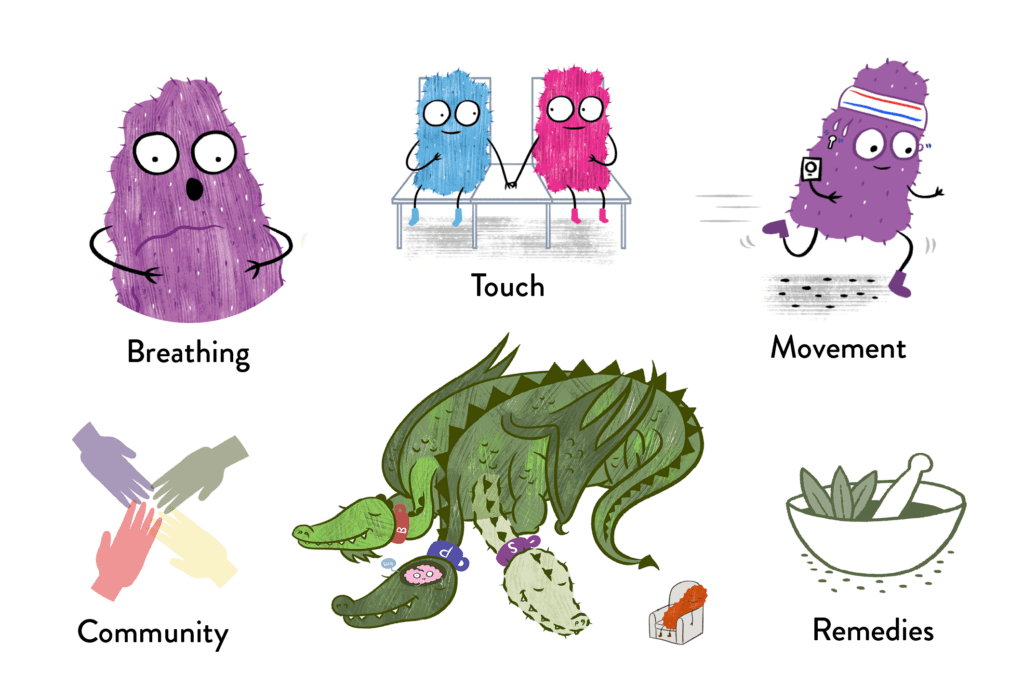 Illustrated characters from the Meg Foundation demonstrating five healing practices rooted in Black medicine traditions: breathing, touch, movement, community connection, and plant-based remedies. A green pain dragon sits at the center, surrounded by the foundation's monster characters practicing each technique.