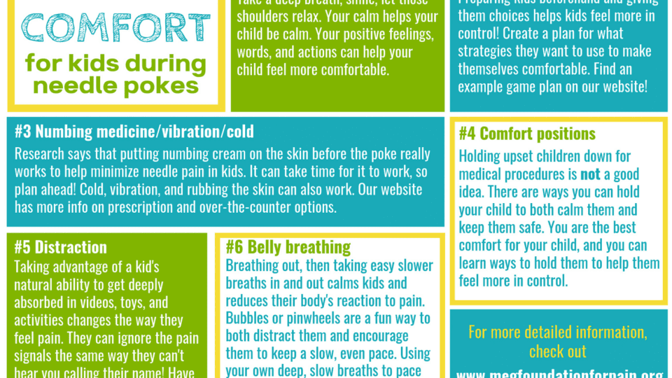 Creating Comfort For Babies Infographic Meg Foundation